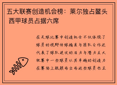 五大联赛创造机会榜：莱尔独占鳌头 西甲球员占据六席